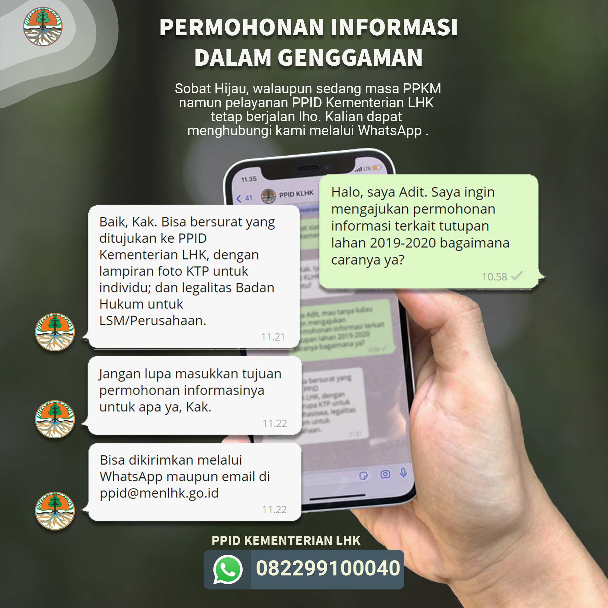 Kontak PPID Kementerian LHK
